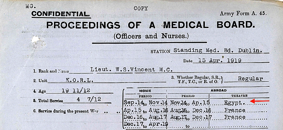 Lt. W.S Vincent Proceedings of Medical Board 1919